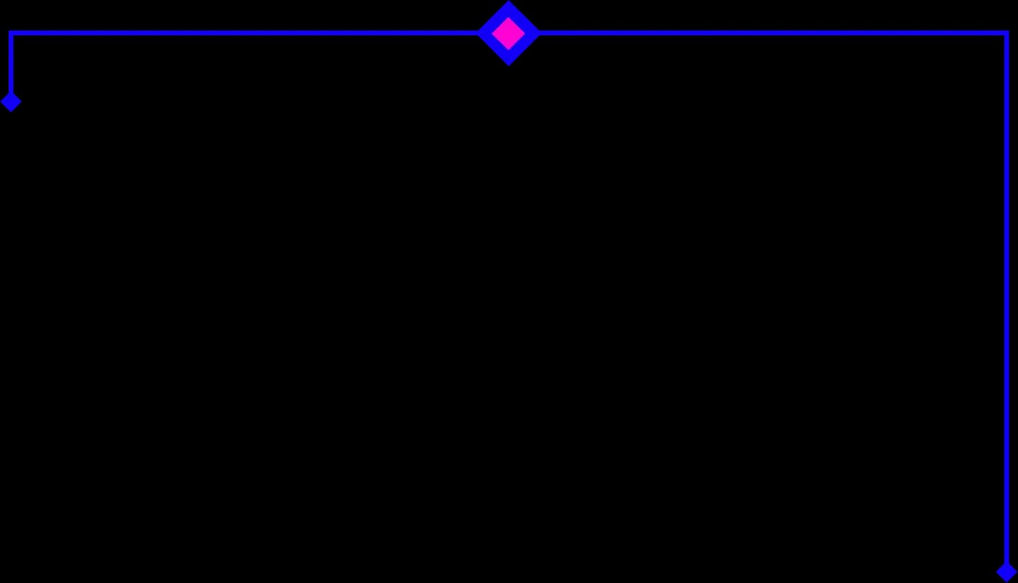 about us frame