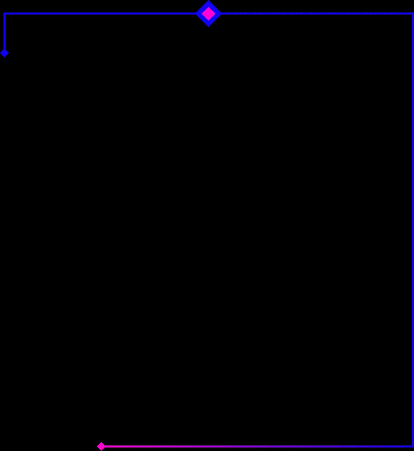 about us frame